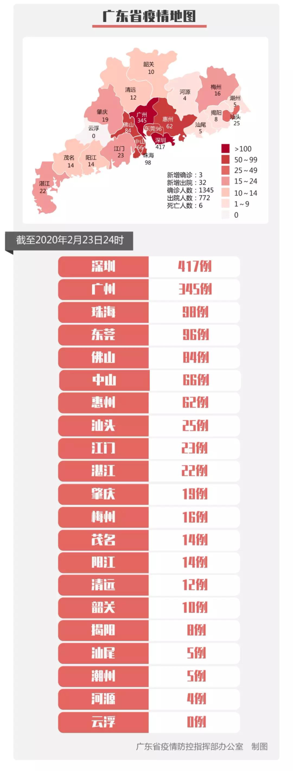 微信圖片_20200224094531.jpg