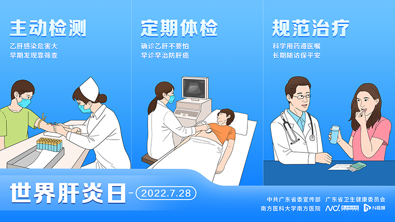 世界肝炎日1.jpg