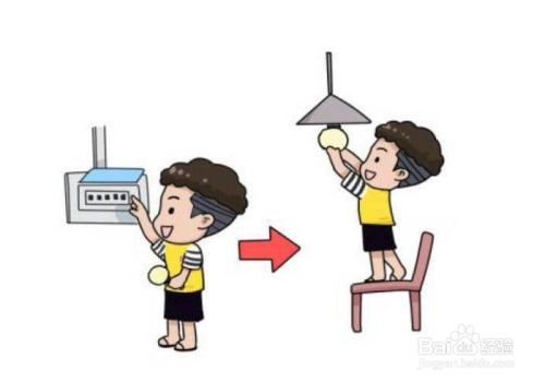 家庭節(jié)約用電有什么好辦法？