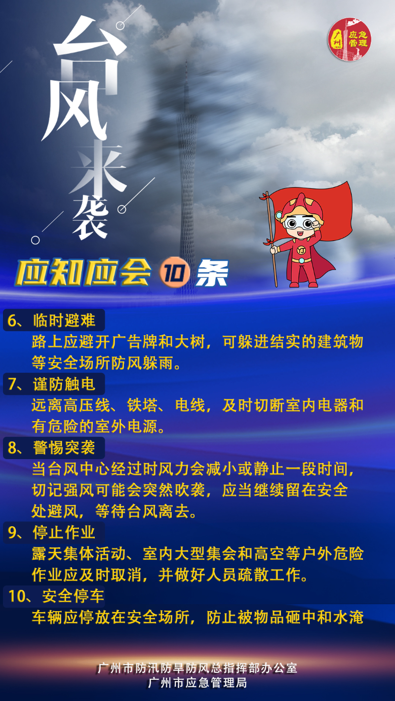 臺風來襲應(yīng)知應(yīng)會10條（第二版）B.jpg