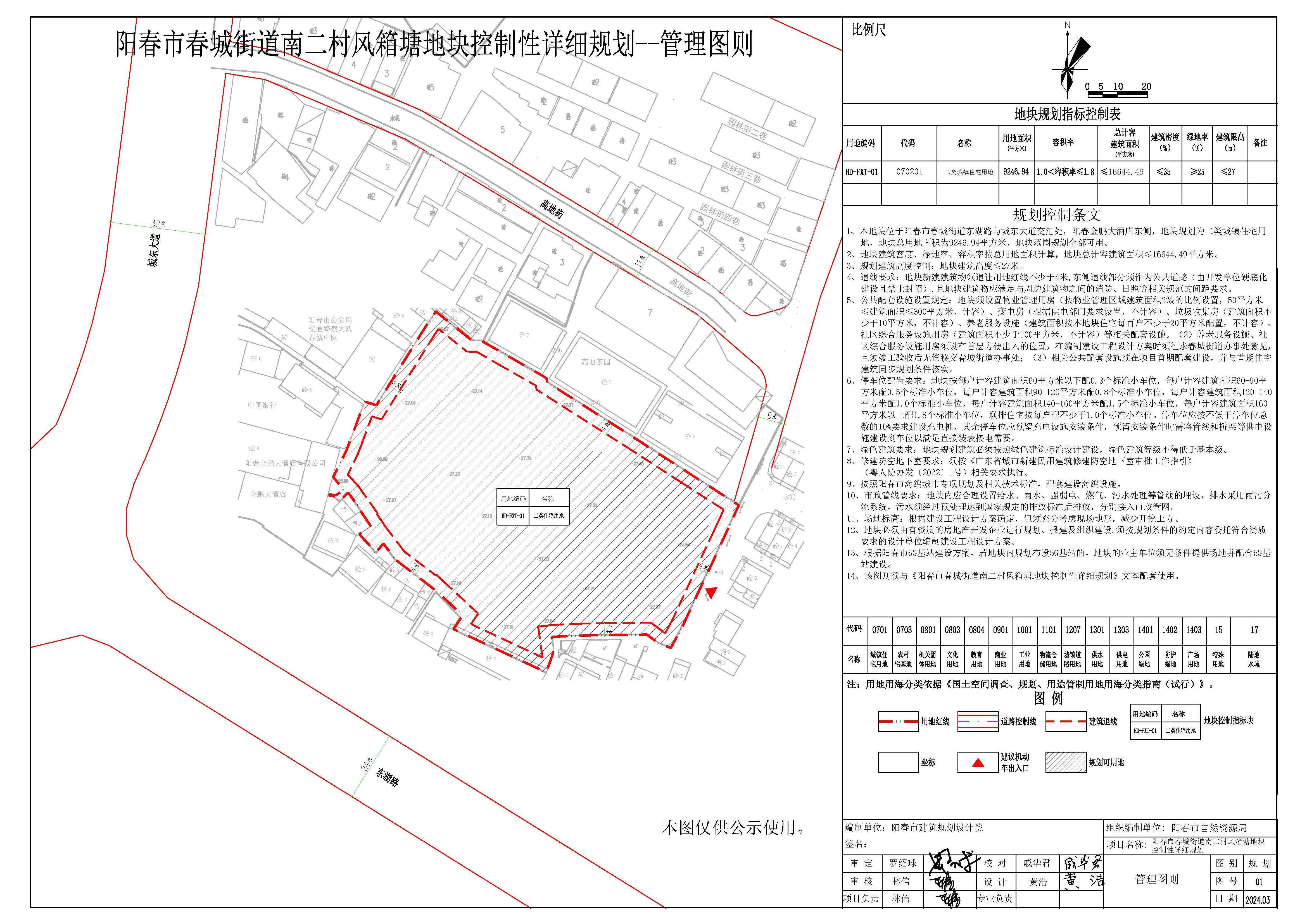 陽春市春城街道南二村風(fēng)箱塘用地圖控規(guī)2024.4.7公示.jpg