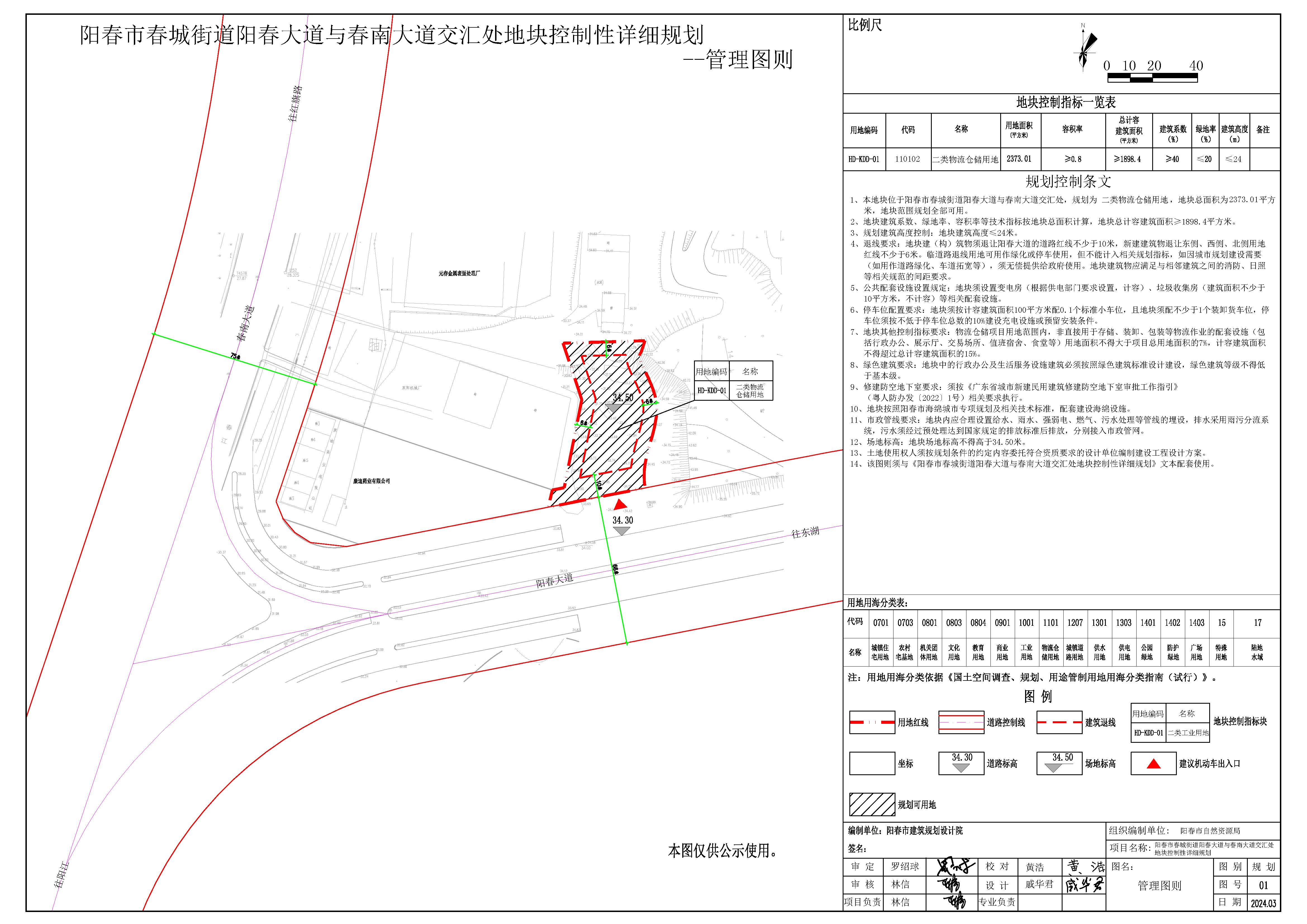康迪藥業(yè)右側(cè)地塊控規(guī)調(diào)整3.28公示.jpg
