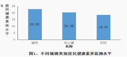 自動轉(zhuǎn)存圖片
